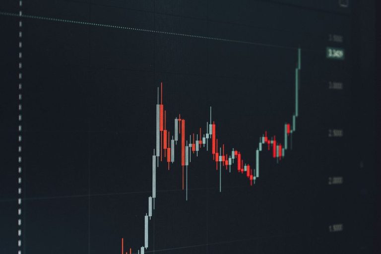 Analyzing a bullish financial chart highlighting a significant upward trend in the market.