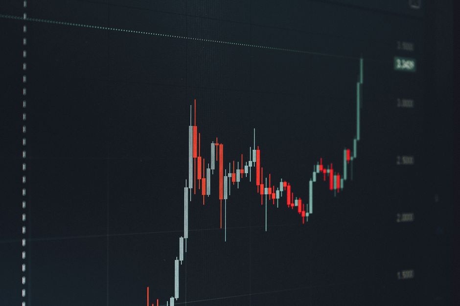 Analyzing a bullish financial chart highlighting a significant upward trend in the market.