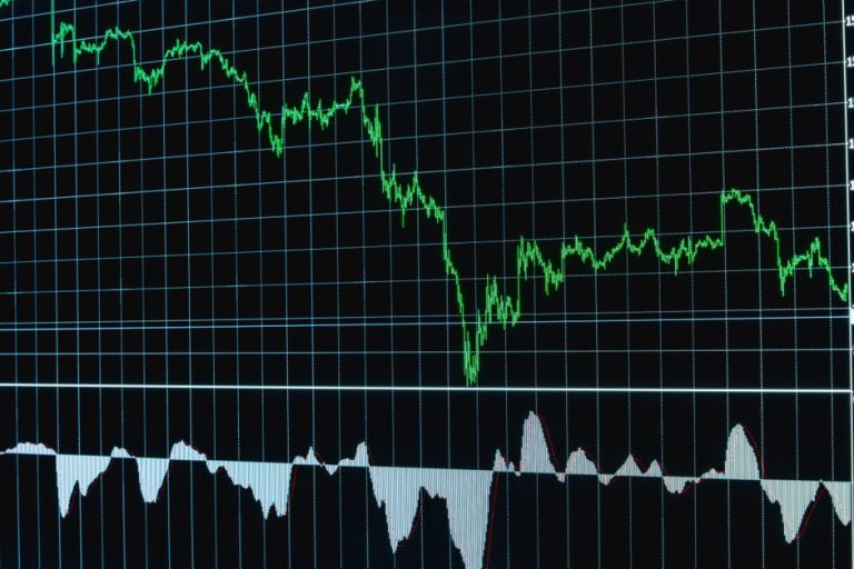 Detailed financial chart showing a downward trend, ideal for economics and stock market analysis.