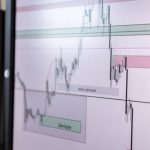 Detailed view of a trading chart analyzing cryptocurrency trends and market data.