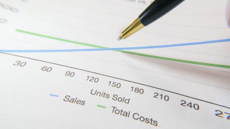 A pen pointing to a financial graph showing sales and total costs.